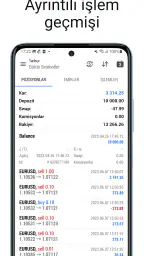 MetaTrader 5 5