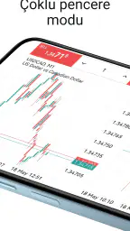 MetaTrader 5 6