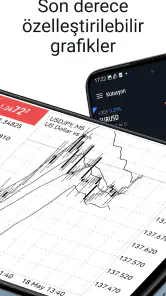 MetaTrader 5 screenshot