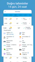 Meteored: Hava Durumu Radarı 5
