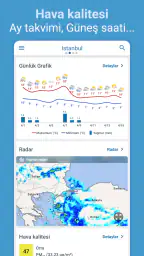 Meteored: Hava Durumu Radarı 7