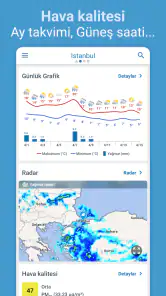 Meteored: Hava Durumu Radarı screenshot