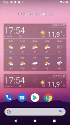 Meteoroloji Hava Durumu 5