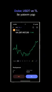 Midas Kripto: Bitcoin Al Sat screenshot