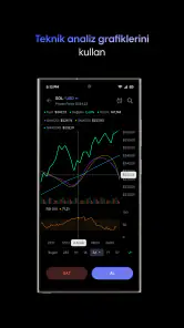 Midas Kripto: Bitcoin Al Sat screenshot