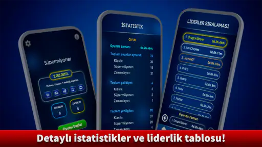 Milyoner 2026 Soru Cevap Oyunu 5