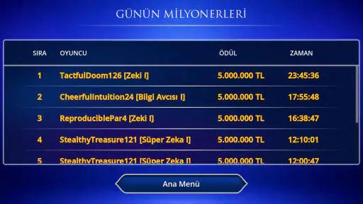 Milyoner Bilgi Yarışması 2026 6