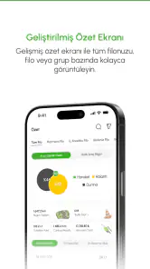 Mobiliz NG screenshot