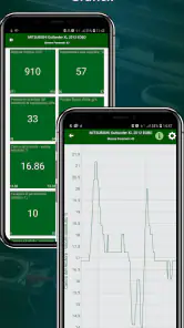 MotorData OBD ELM car scanner screenshot
