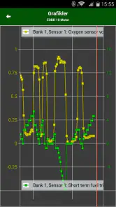 MotorData OBD ELM car scanner screenshot