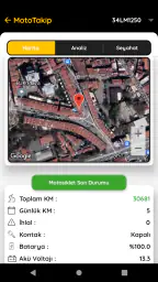 Motorist Takip Sistemleri 4