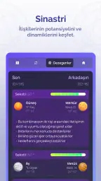 Ms Astro - Astroloji 4