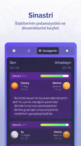 Ms Astro - Astroloji screenshot
