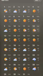 MSN Hava Durumu - Hava Durumu 3