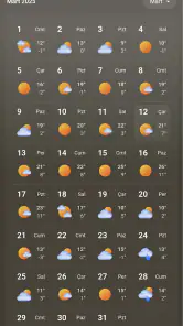 MSN Hava Durumu - Hava Durumu screenshot
