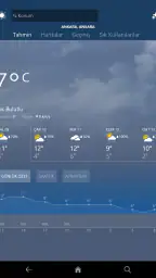 MSN Hava Durumu - Hava Durumu 6