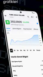 Mynet Finans Borsa Döviz Altın 4