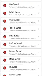 Namaz Sureleri ve Dualar 2