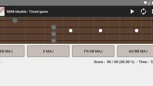 NDM-Ukulele Learn Music Notes 4