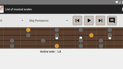 NDM-Ukulele Learn Music Notes 7