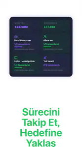 NoLoss: Kumarı Durdur screenshot
