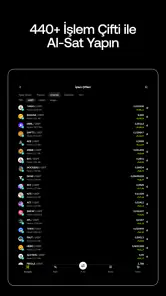 OKX TR: Borsa, Bitcoin, Kripto screenshot