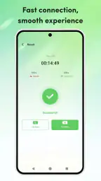 Parallel VPN 3