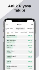 Paratic Haber: Ekonomi, Finans screenshot