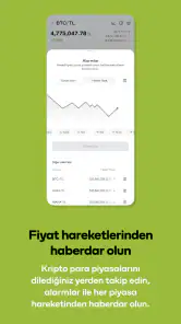 Paribu | Bitcoin - Kripto Para screenshot