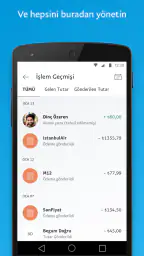 PayPal 5