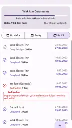 Personellerim 6