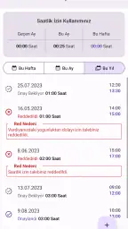 Personellerim 7