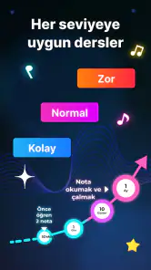 Piyano Öğren: Şarkılarla Sanal screenshot