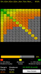PokerCruncher - Advanced Odds 4