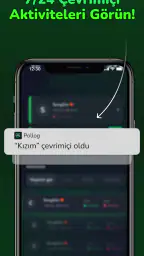 Pollog - Çevrimiçi Asistant 6