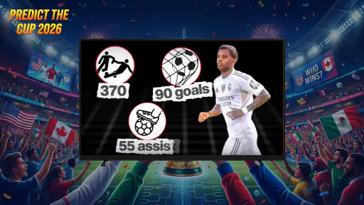 Predict the Cup 2026 6