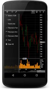 Professional Stock Chart screenshot