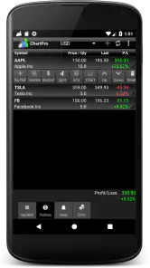 Professional Stock Chart screenshot