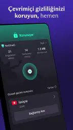 Proton VPN: Hızlı ve Güvenli 2