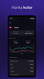 Proton VPN: Hızlı ve Güvenli 5