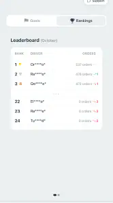RidexGo screenshot
