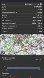 Russian Topo Maps 6