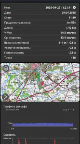 Russian Topo Maps Pro screenshot