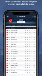 Sahadan - Hızlı Canlı Skor 5