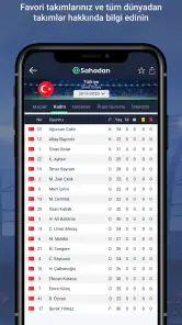 Sahadan - Hızlı Canlı Skor screenshot
