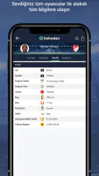 Sahadan - Hızlı Canlı Skor 6