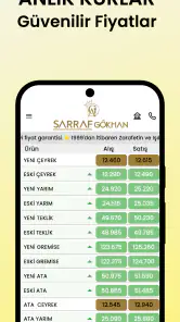 Sarraf Gökhan screenshot