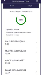 Securitas SmartM 3