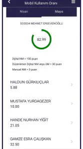Securitas SmartM screenshot