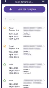 Securitas SmartM screenshot